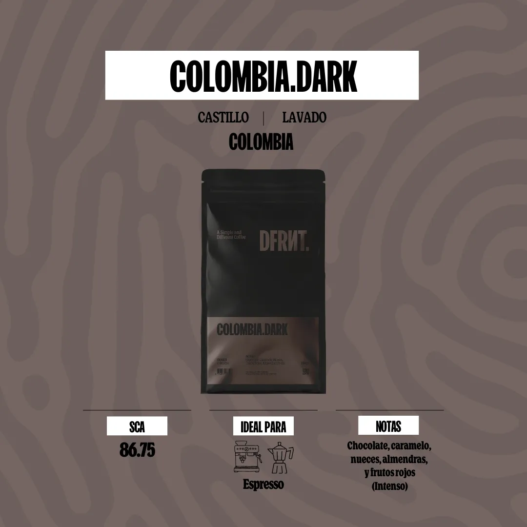 COLOMBIA.DARK COLOMBIA.DARK – Café Espresso Tueste Oscuro