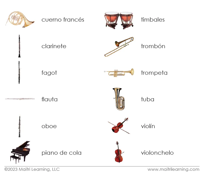 Spanish Orchestral Instruments 3-Part Cards